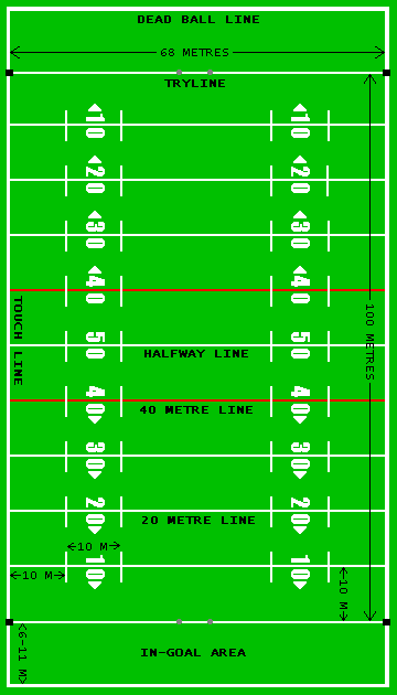 File:NRL Rugby League Field.png