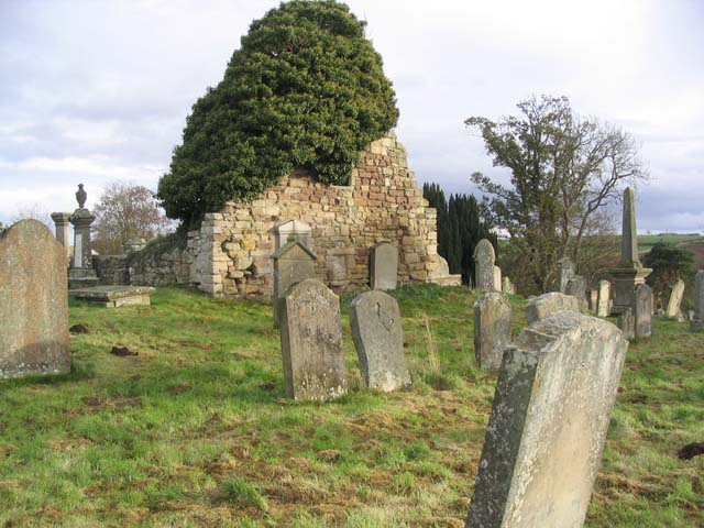 File:Lennel Church - geograph.org.uk - 284373.jpg