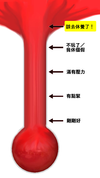 File:Wikistress3D 6 v3 ZH.png