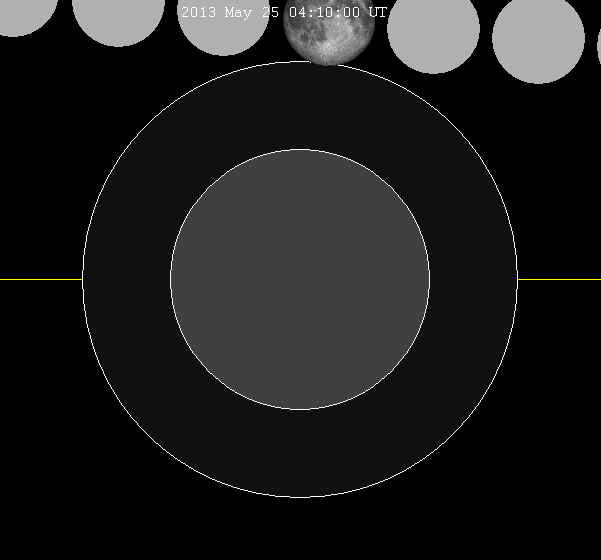 File:Lunar eclipse chart close-2013May25.png