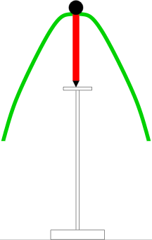 File:Teeter-totter.png