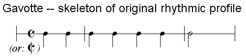 File:Gavotte rhythm.png