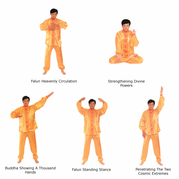 File:Five Exercises of Falun Dafa.jpg
