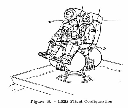 File:ApolloLunarEscapeSystemExample.jpg