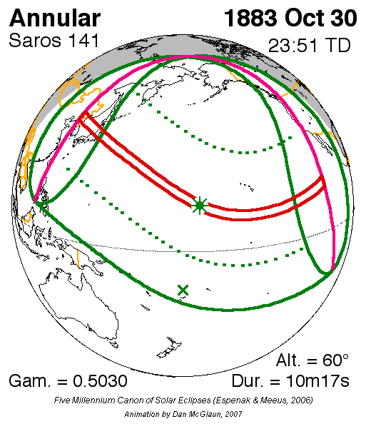 File:SE1883Oct30A.png