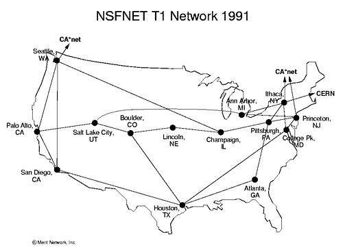 File:NSFNET-backbone-T1.png