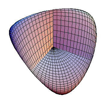 File:RomanSurfaceSidewaysView.PNG