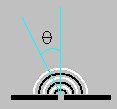 Thumbnail for version as of 22:43, 20 March 2006
