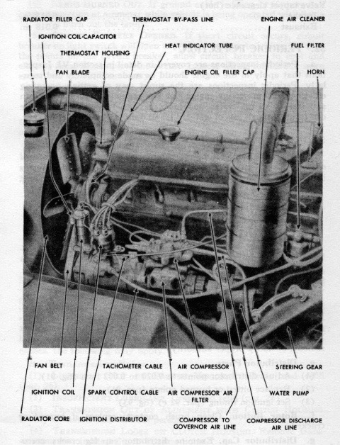 File:Continental R-22 engine left side.jpg
