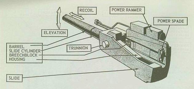 File:Mk12 5in Gun Assembly.jpg