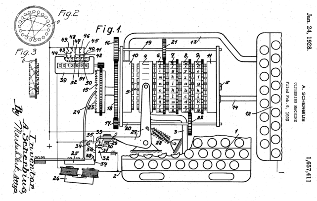 File:Scherbius-1928-patent.png