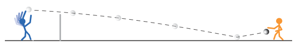 File:Fistball Serve.png