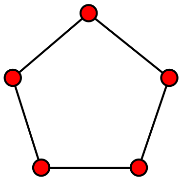 File:Cycle graph C5.png