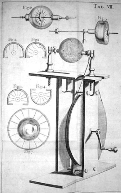File:Hauksbee Generator.JPG