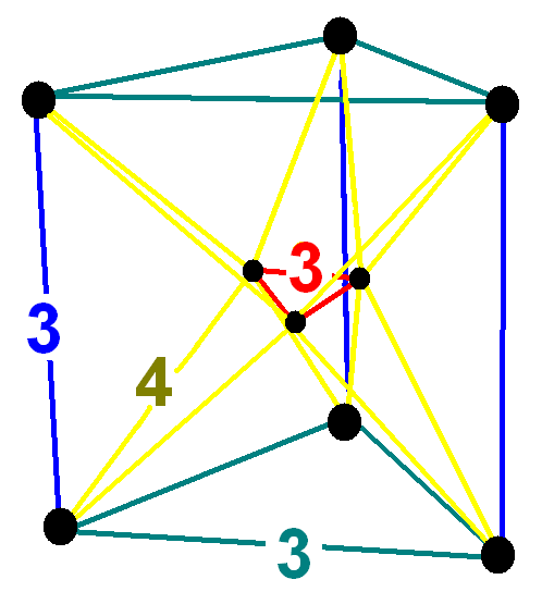 File:Runcinated 5-simplex verf.png