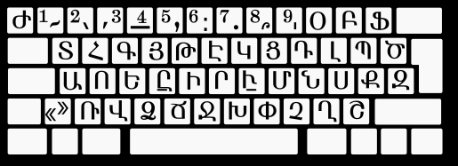 File:Armenian Dvorak.png