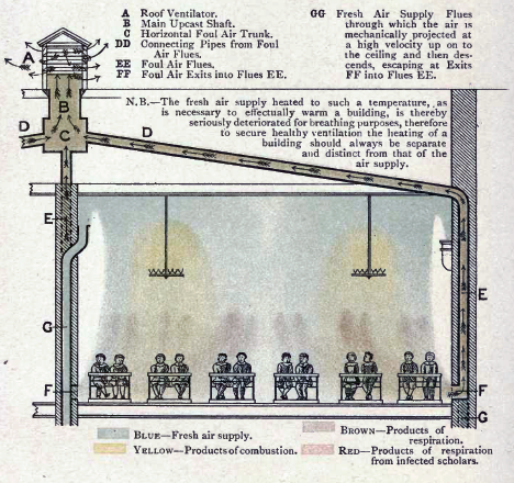 File:N&AMOV - Schoolroom - Impulsion.png