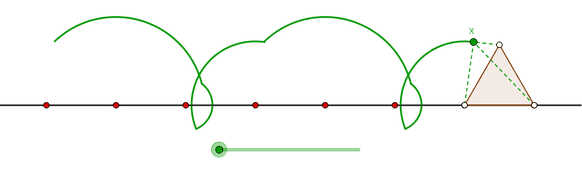 File:Prolate cyclogon generated by an equilateral triangle.gif