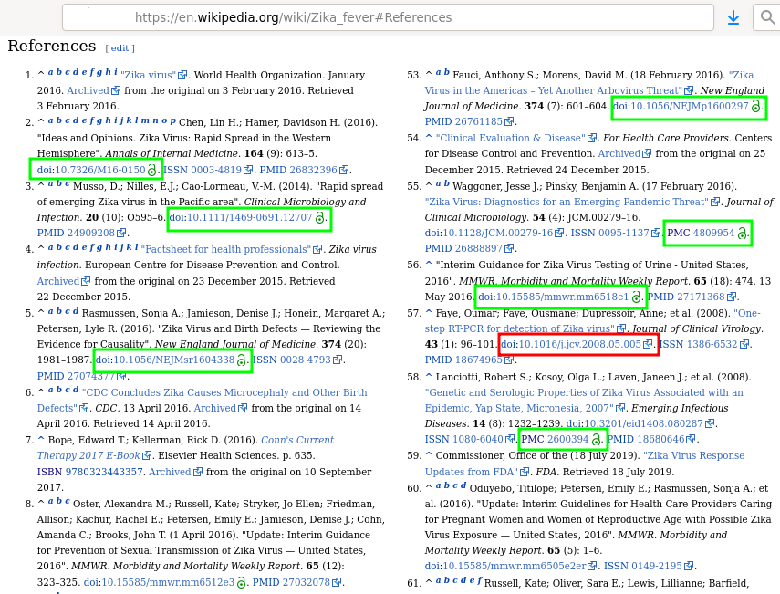 File:2020-04 English Wikipedia references with open access locks 01.png