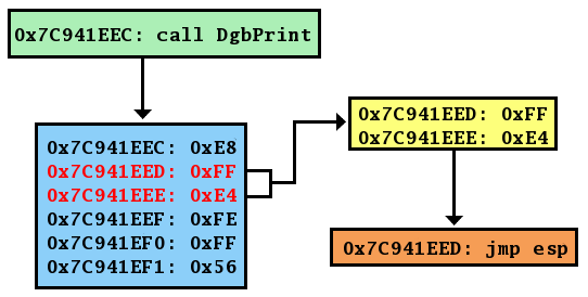 File:JumpToEsp.png