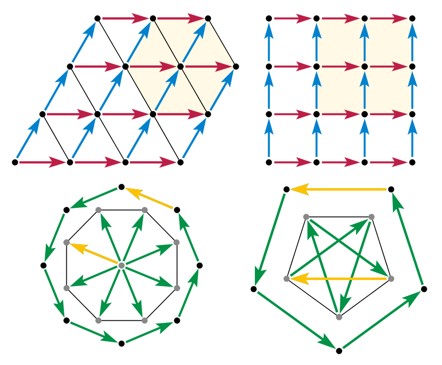 File:Crystallographic restriction polygons.png