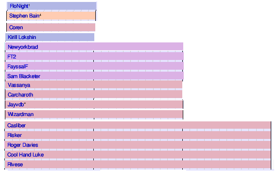 File:Acac copy.png