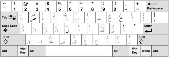 File:Urdu keyboard win.png