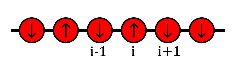 File:Spin chain3.png