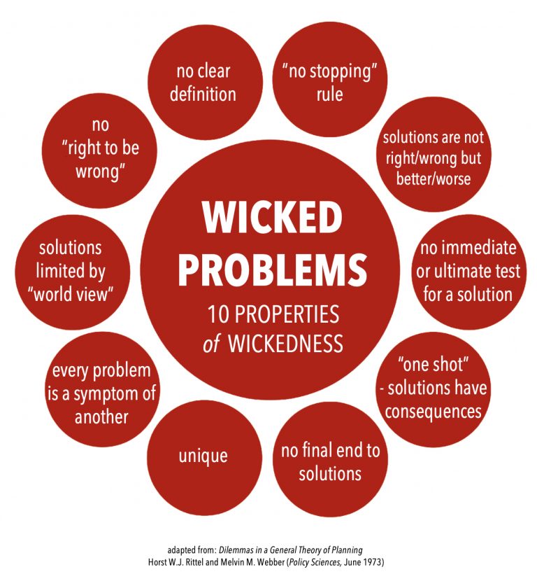 File:Wickedproperties.jpg