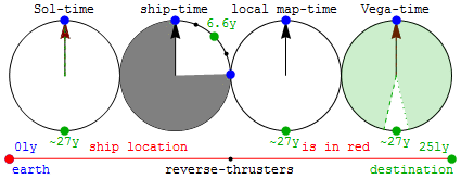 File:RoundTripToVega.gif