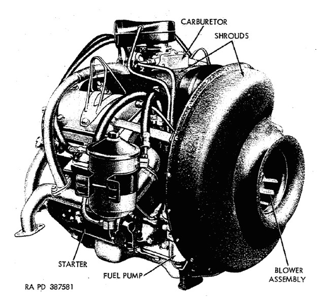 File:American Motors AV-108-4 engine rf.jpg