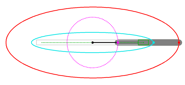 File:Ellipses with SliderCrank Ellipses at Slider Side.gif