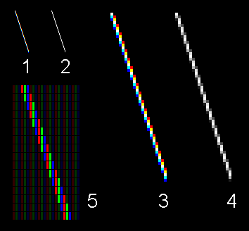 File:ClearTypeLine.PNG