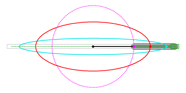 File:Ellipses with SliderCrank inner Ellipses.gif