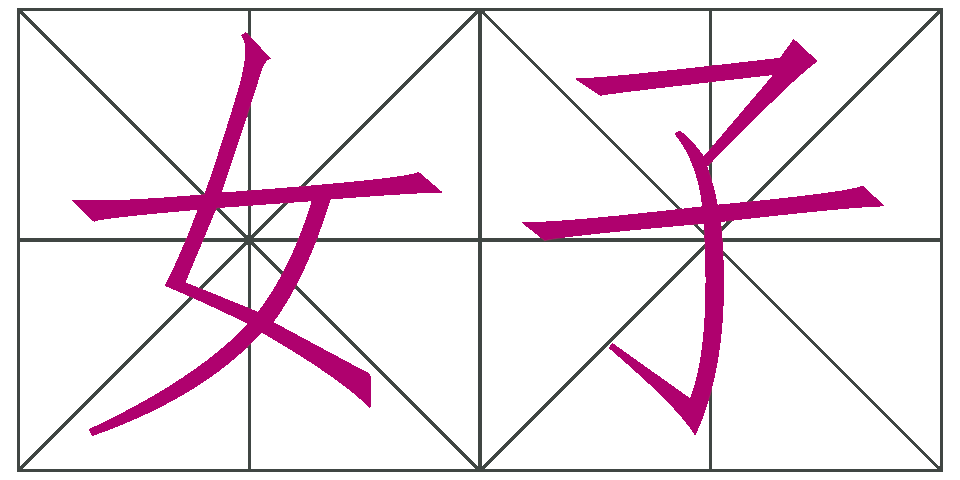 File:Compound Chinese character demonstration with 好.gif