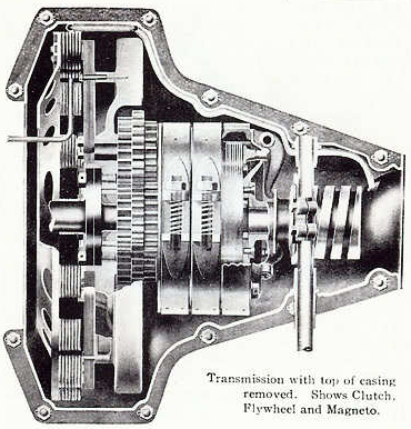 File:1909 Ford Advance Catalog - Model T Transmission.png