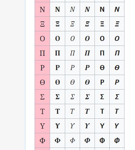 File:Maths bold Greek characters (Windows).jpg