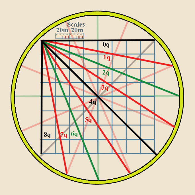File:Tondo e quadro (basic features).jpg