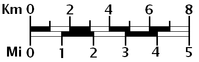 File:Map scale - 8km, 5mi.png