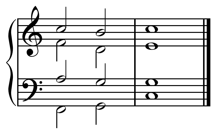 File:IV-V-I in C.png