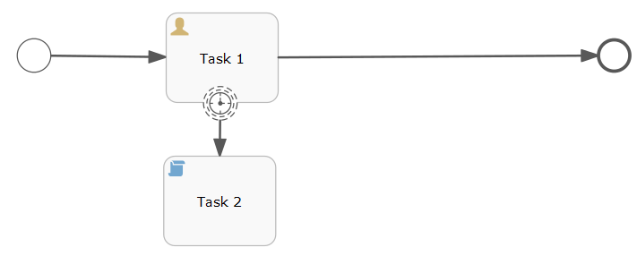 File:Activiti.PNG
