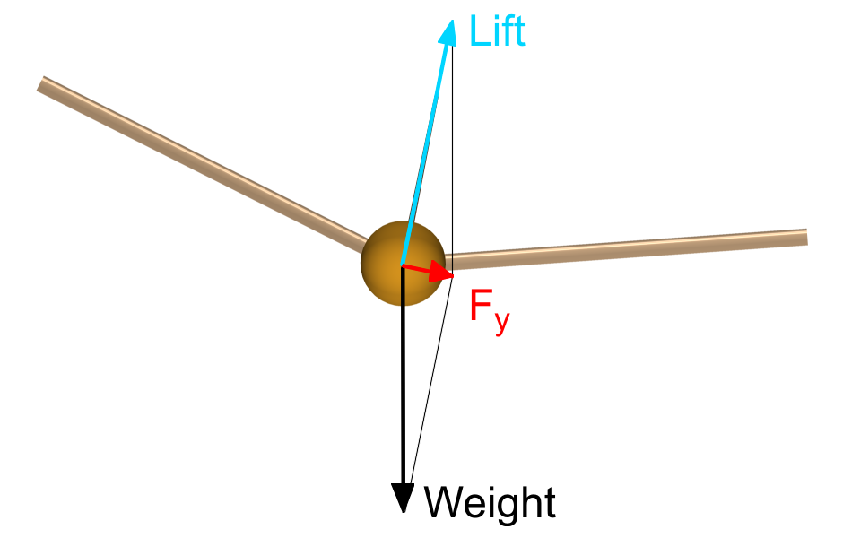 File:SK Dihedral 2.png