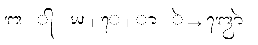 File:Examples.of.complex.text.rendering.Balinese.png