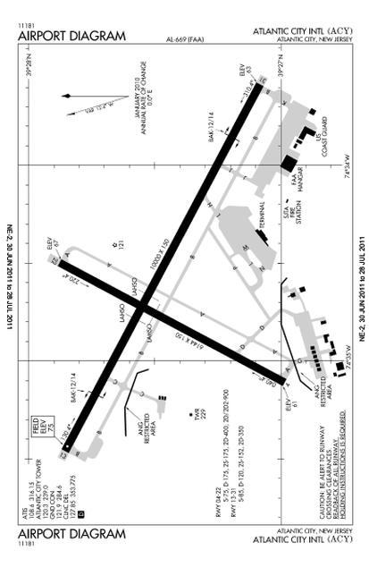 File:ACY diagram.jpg