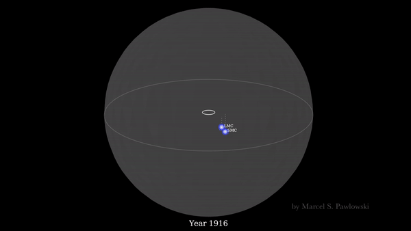 File:Milky Way Satellite Discoveries.gif