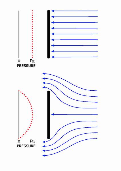 File:Cd flat plate.JPG