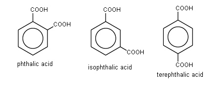 File:Phthalic acid isomers.PNG