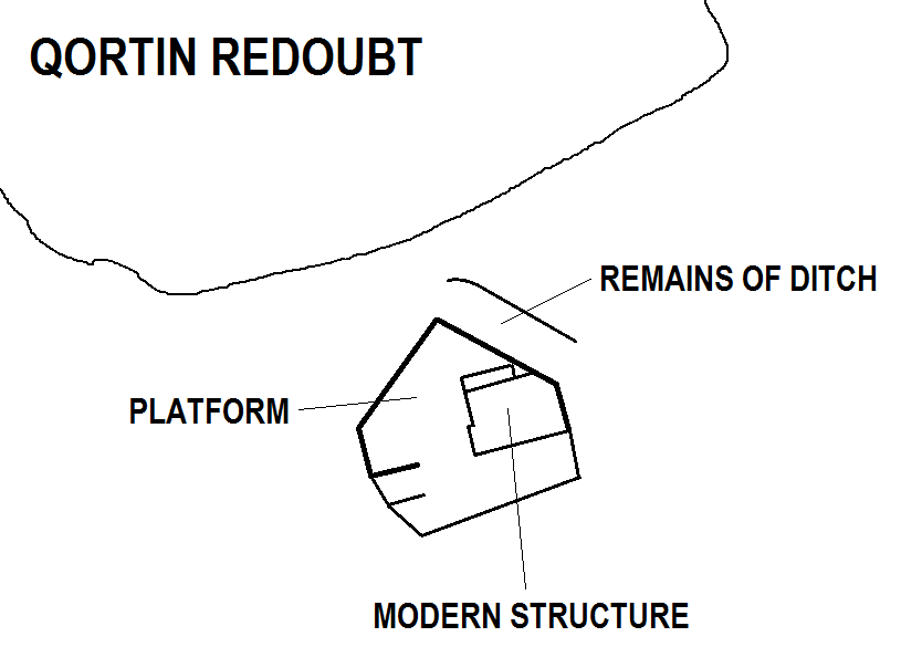 File:Qortin Redoubt map.png
