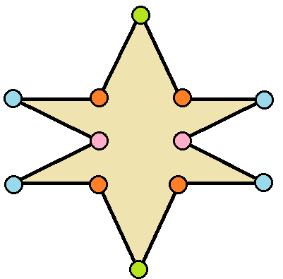 File:D4 star dodecagon.png