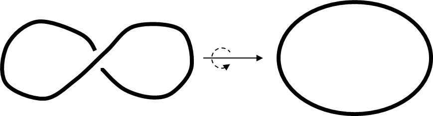 File:Easyunknot.png